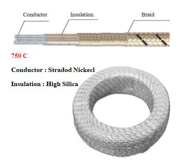 สายไฟทนความร้อน&nbsp;Heat Resistant Wire 750C 