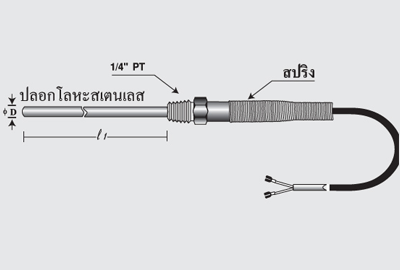 อาร์ทีดี RTD Sensor รุ่น T_S/103