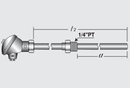 อาร์ทีดี RTD Sensor รุ่น T_S/108