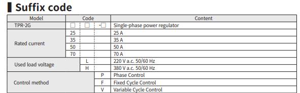 Suffix code TPR 2G Series