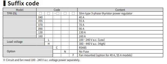 Suffix code TPR-3SL Series