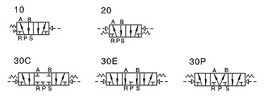 4A Series Symbol