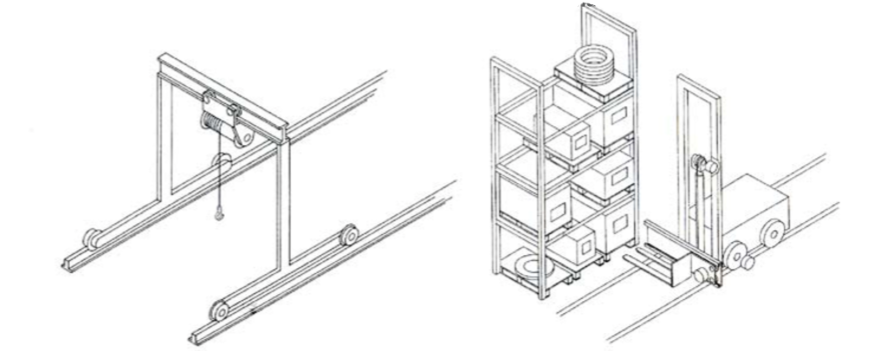 encoder2