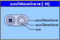 แบบไฟเบอร์กลาส (-H)